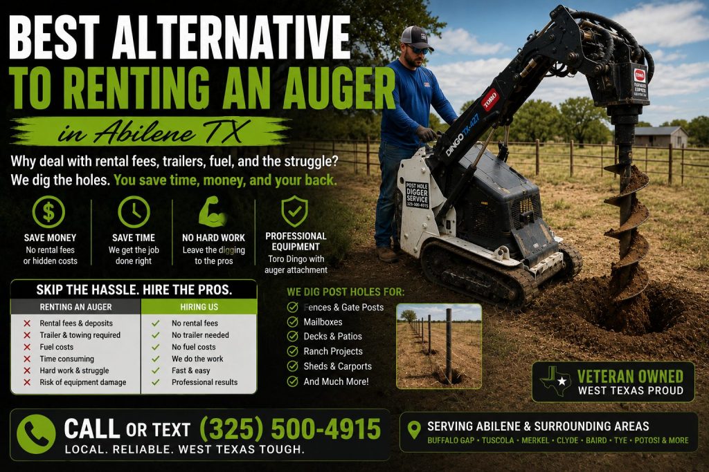Buy rent or hire for post hole digging in Abilene TX
