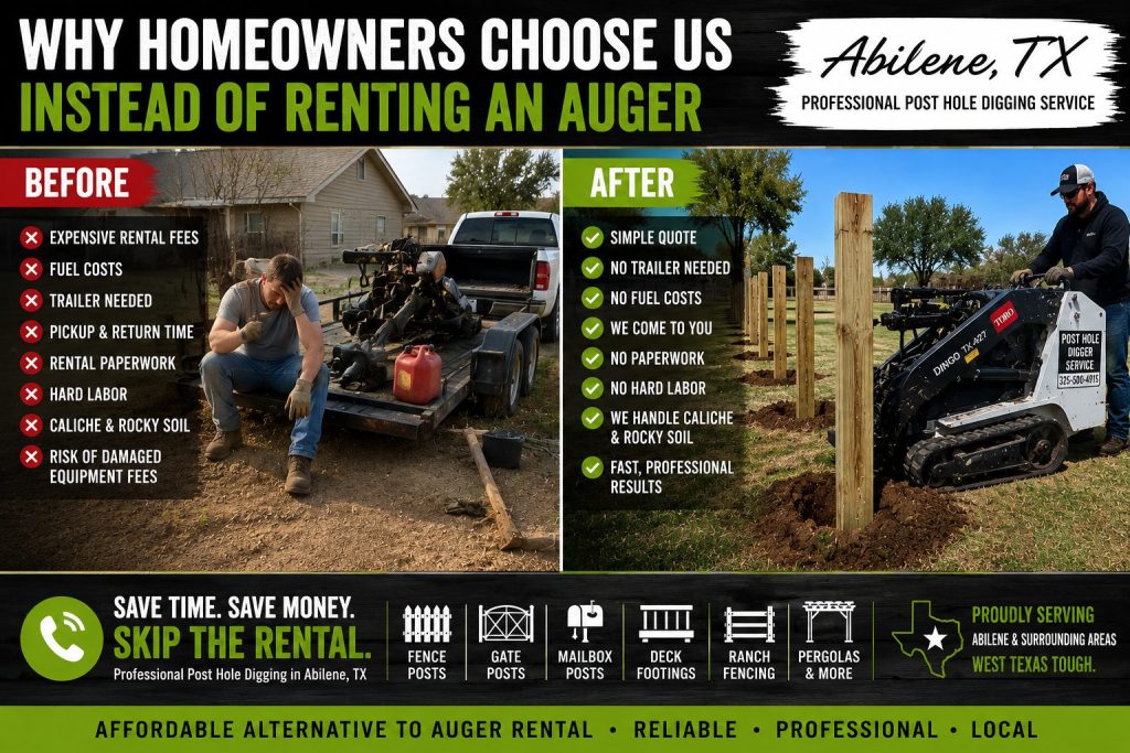 Before and after comparison showing why homeowners choose professional post hole digging instead of renting an auger in Abilene TX.